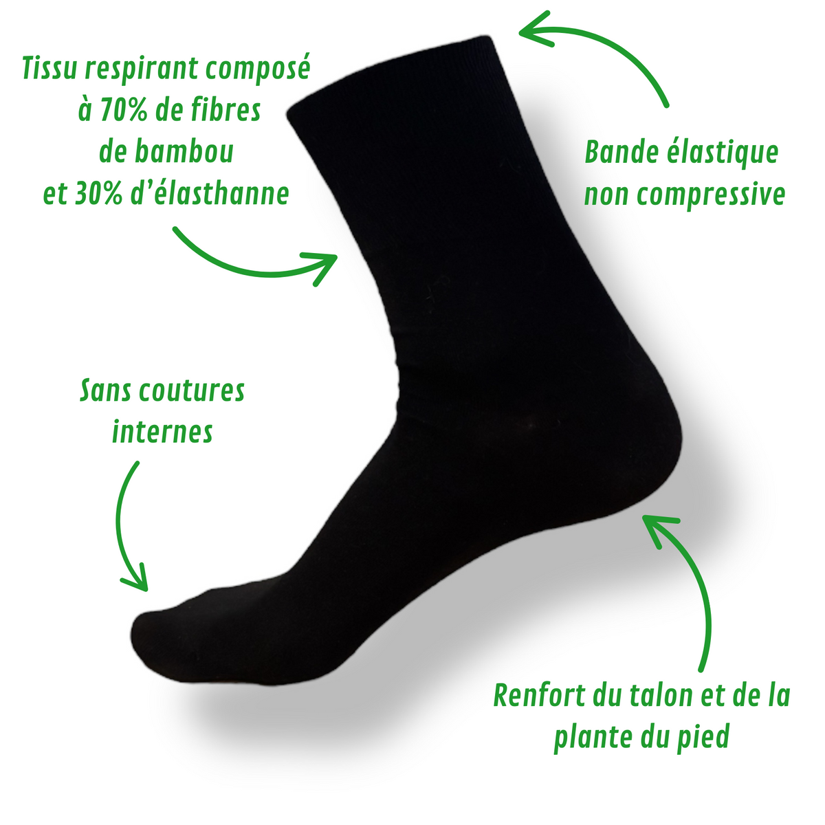 Diabetifit - Chaussettes pour personnes diabétiques
