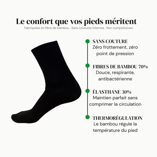 Chaussettes Diabetifit - Zéro couture, zéro pression